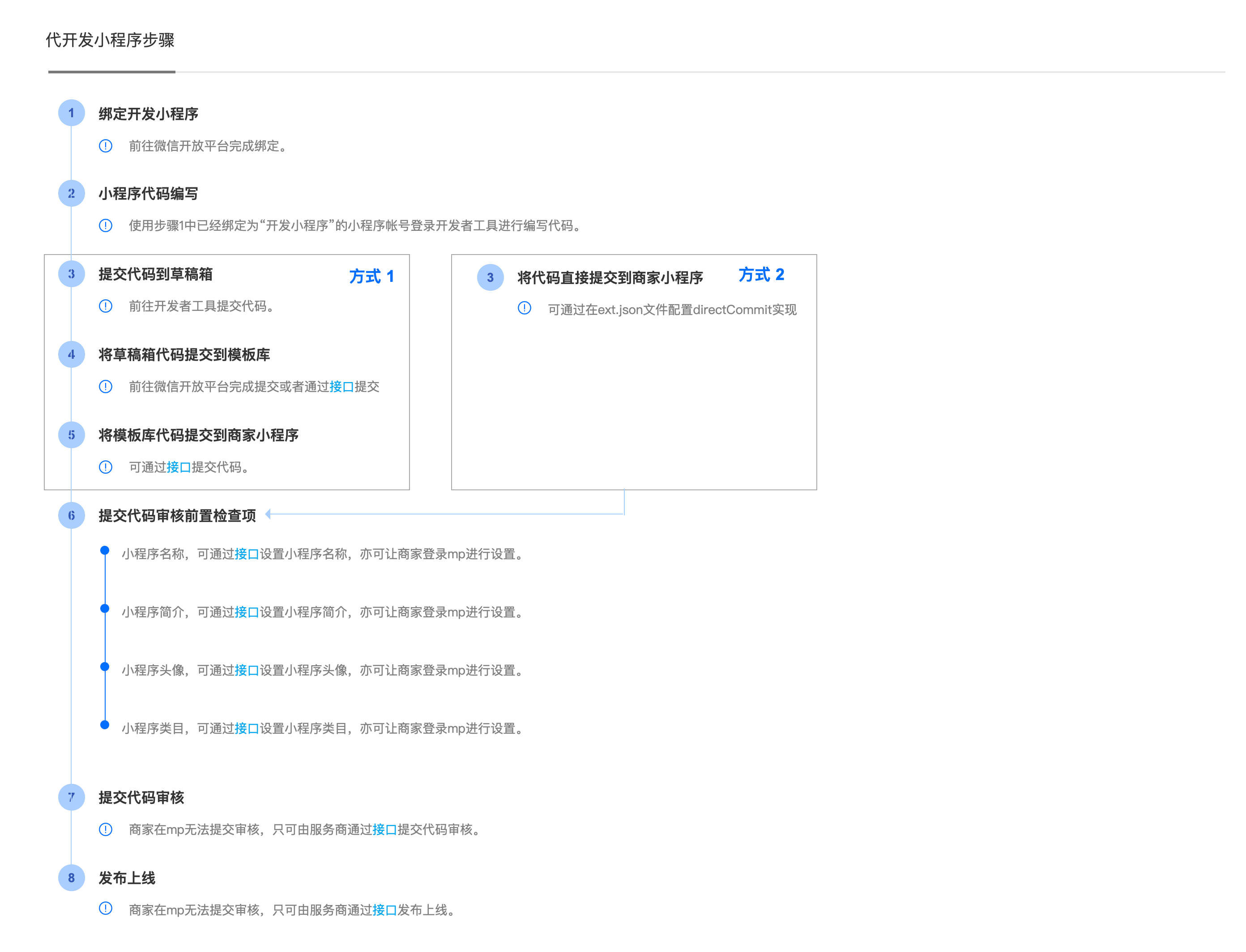 微信官方代开发小程序流程
